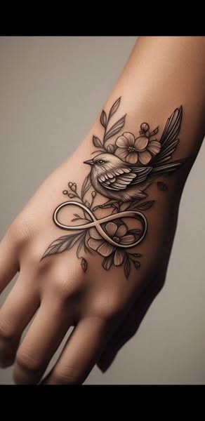 Wrist bands hand tattoo ideas photographychallengechallengeraphychallengechallenge tattooartist - Image 4